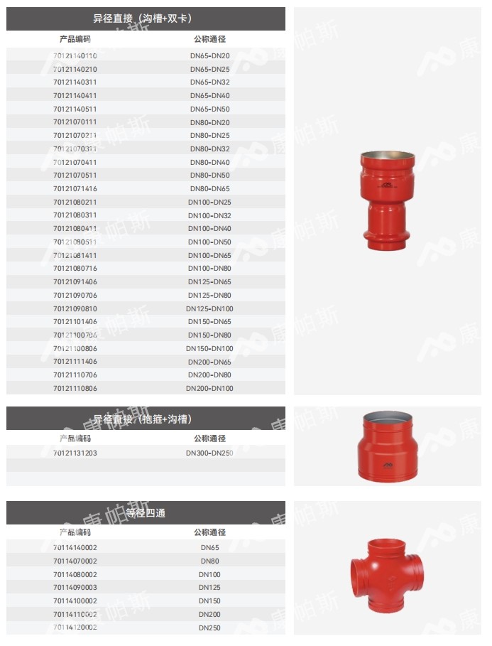 卡压式碳钢消防管_康帕斯管远销50国