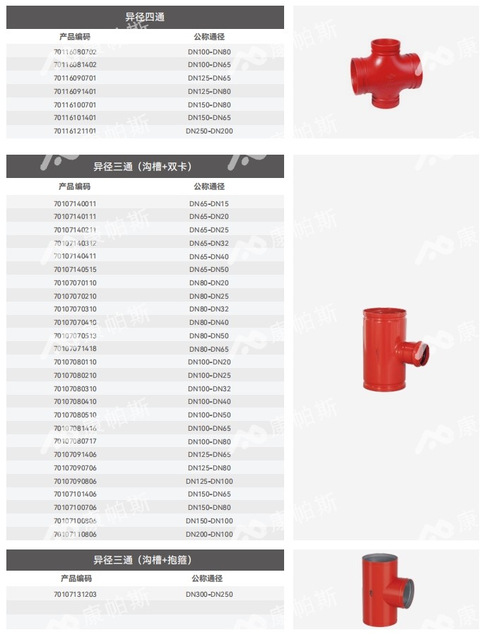 卡压式碳钢消防管_康帕斯管远销50国