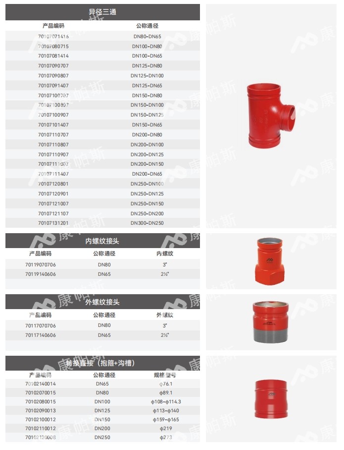 卡压式碳钢消防管_康帕斯管远销50国