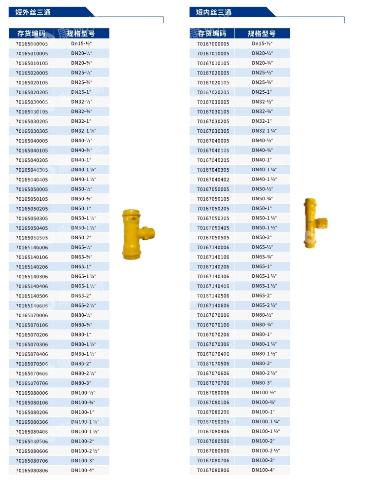 卡压式碳钢燃气管_康帕斯管远销50国