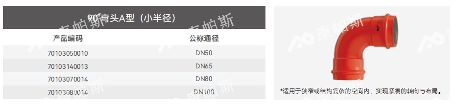卡压式碳钢消防管_康帕斯管远销50国