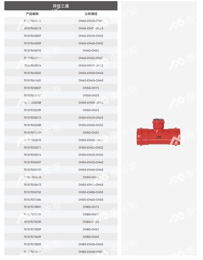 卡压式碳钢消防管_康帕斯管远销50国