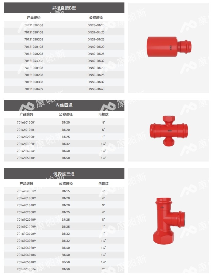 卡压式碳钢消防管_康帕斯管远销50国