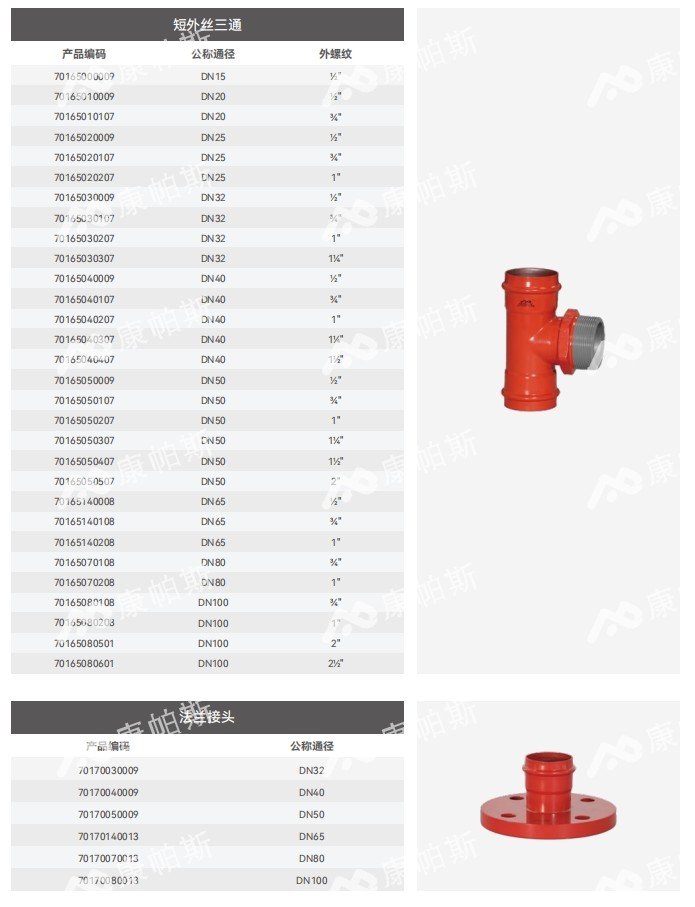 卡压式碳钢消防管_康帕斯管远销50国