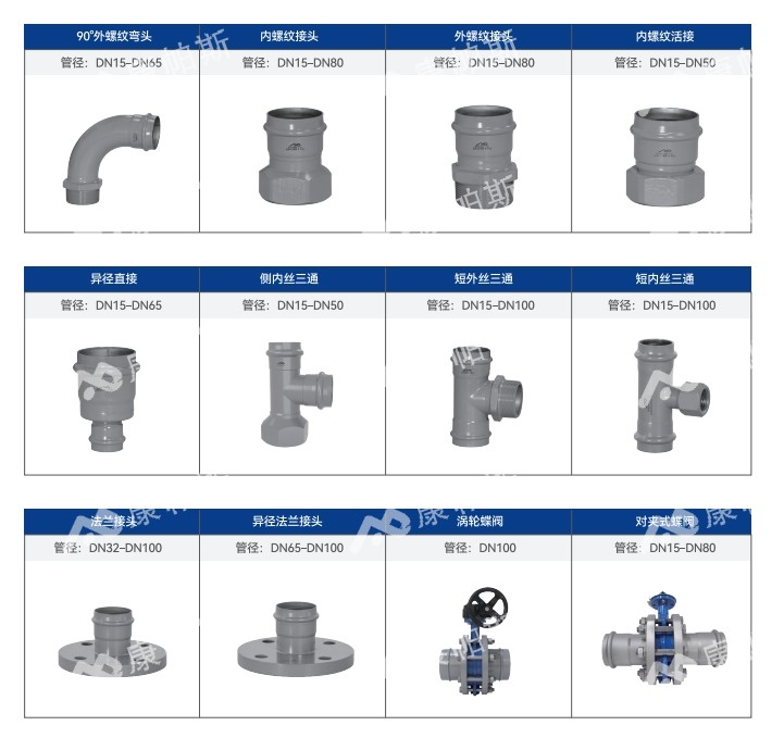 卡压式碳钢管_康帕斯管远销50国