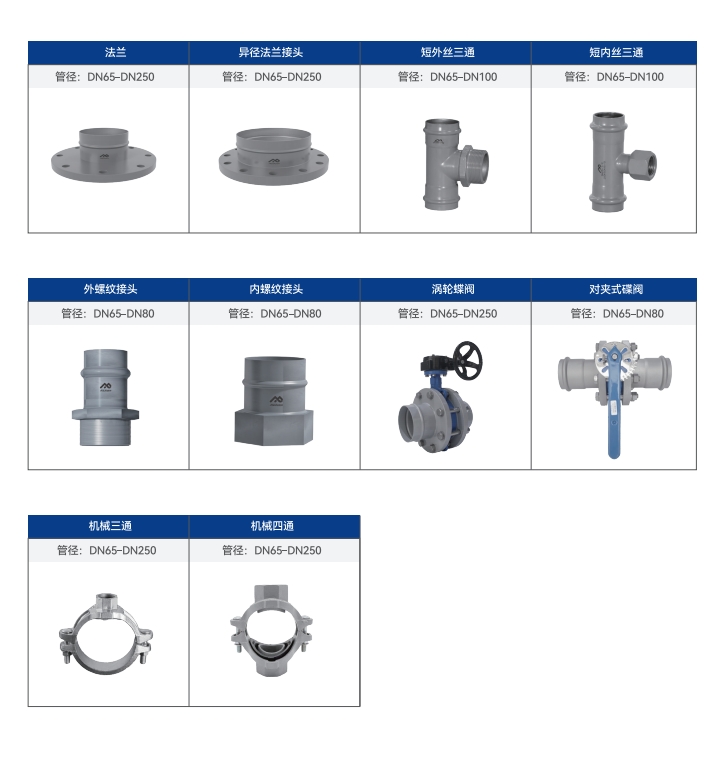 卡压式碳钢管_康帕斯管远销50国